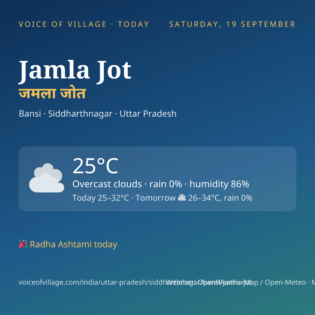 Jamla Jot today