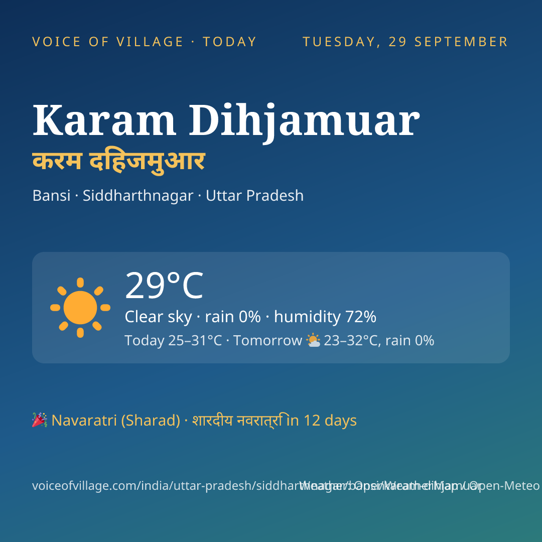 Karam Dihjamuar today