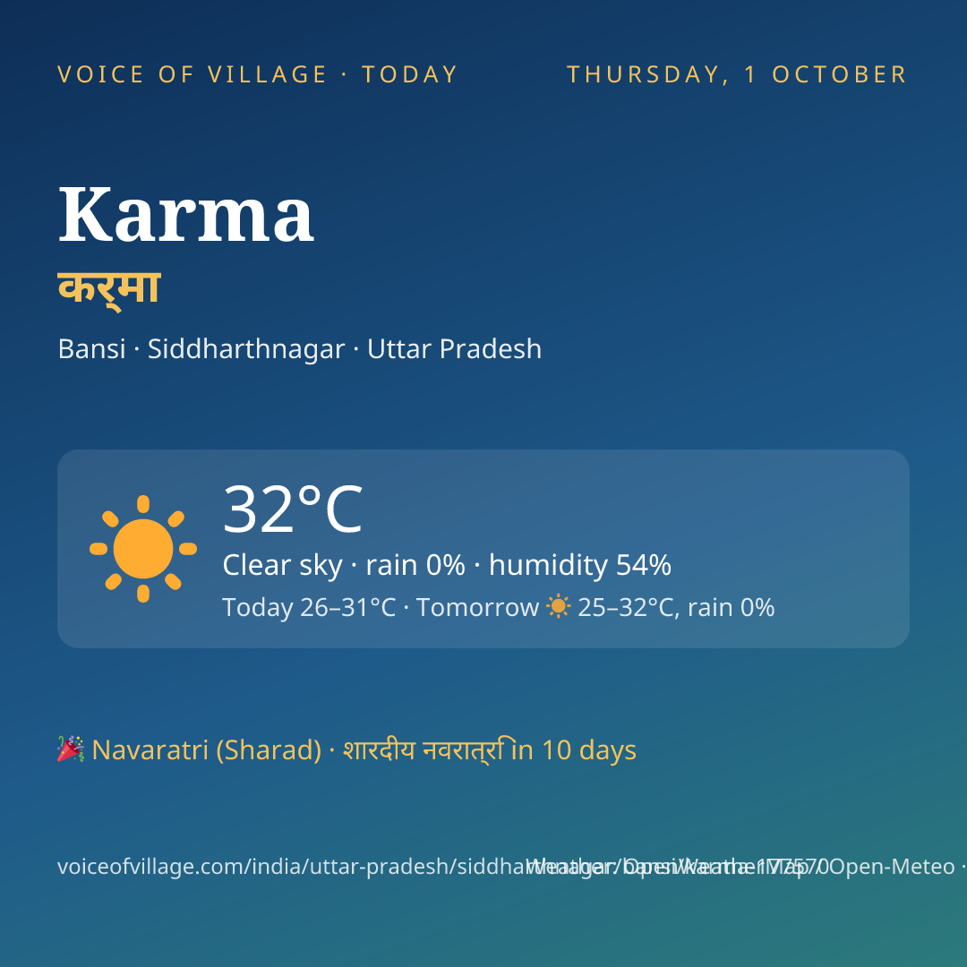 Karma today