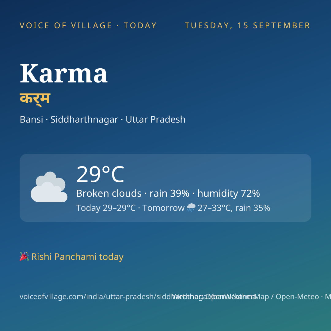 Karma today