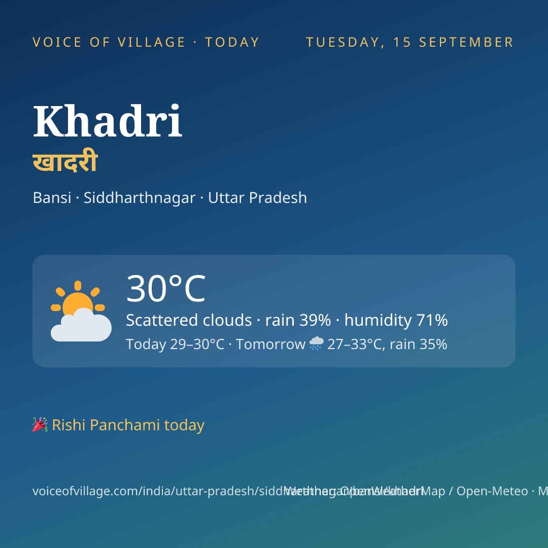 Khadri today