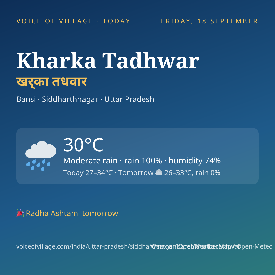 Kharka Tadhwar today