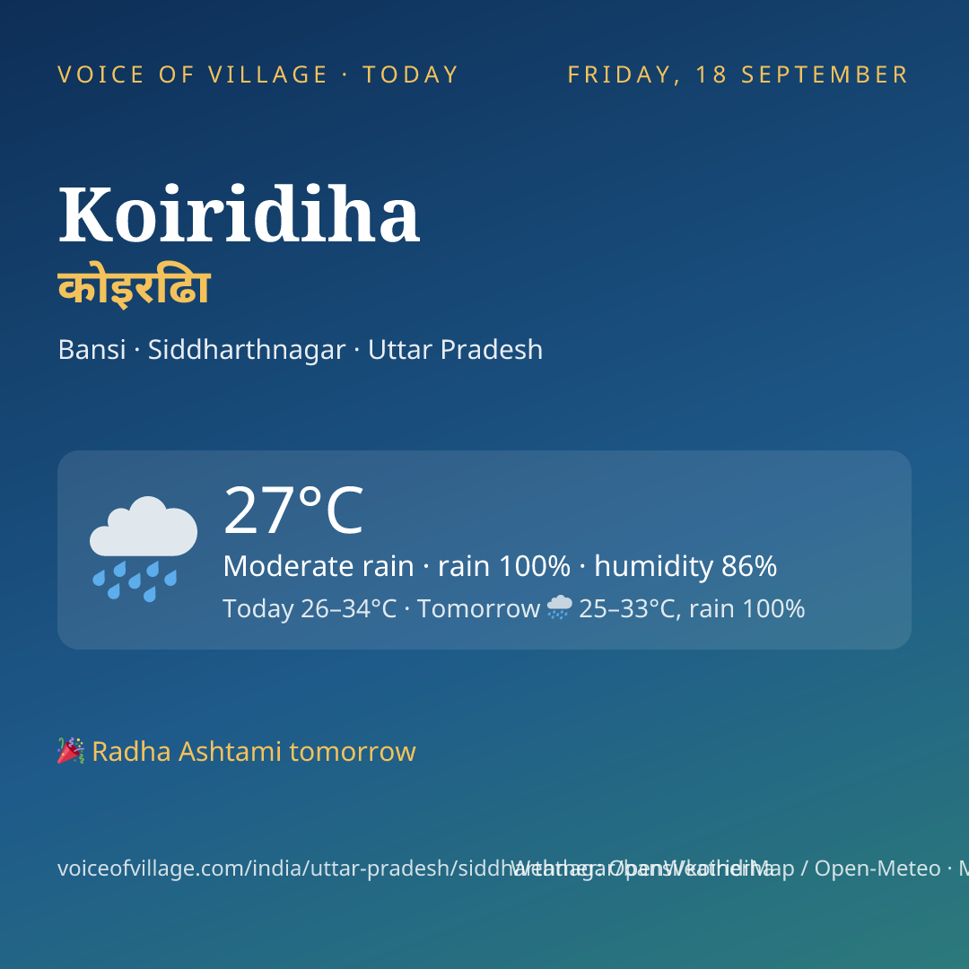 Koiridiha today