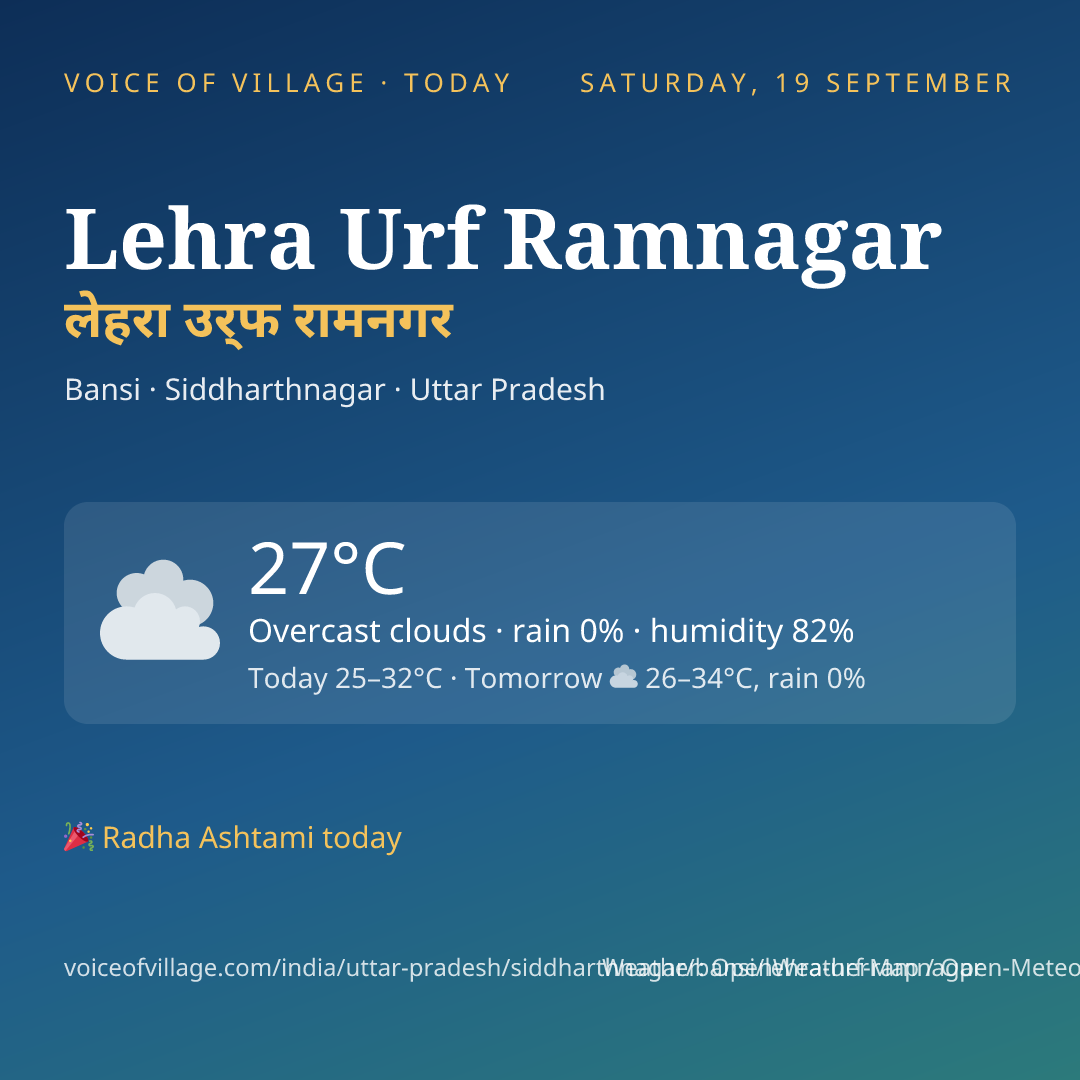 Lehra Urf Ramnagar today