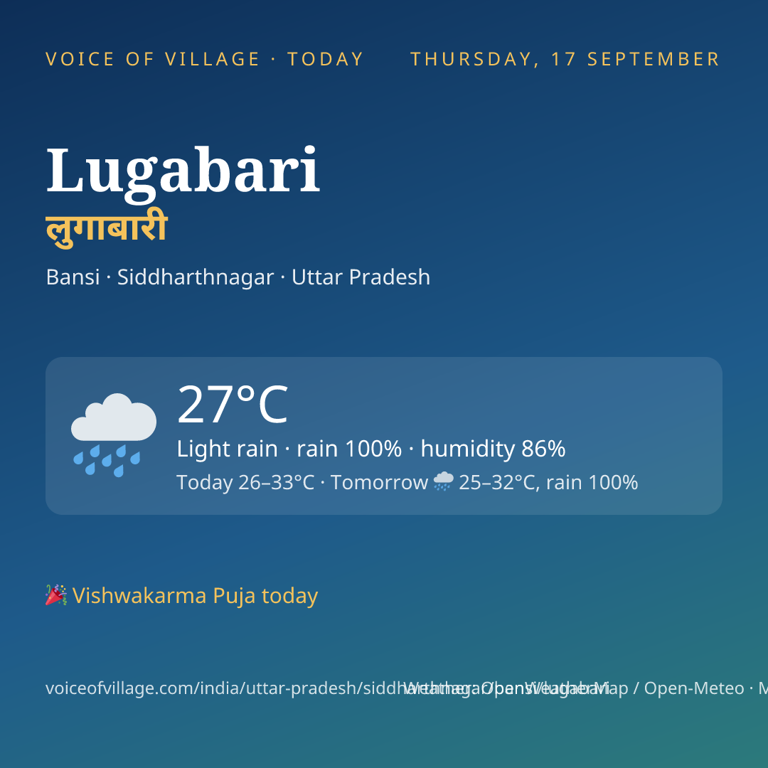 Lugabari today