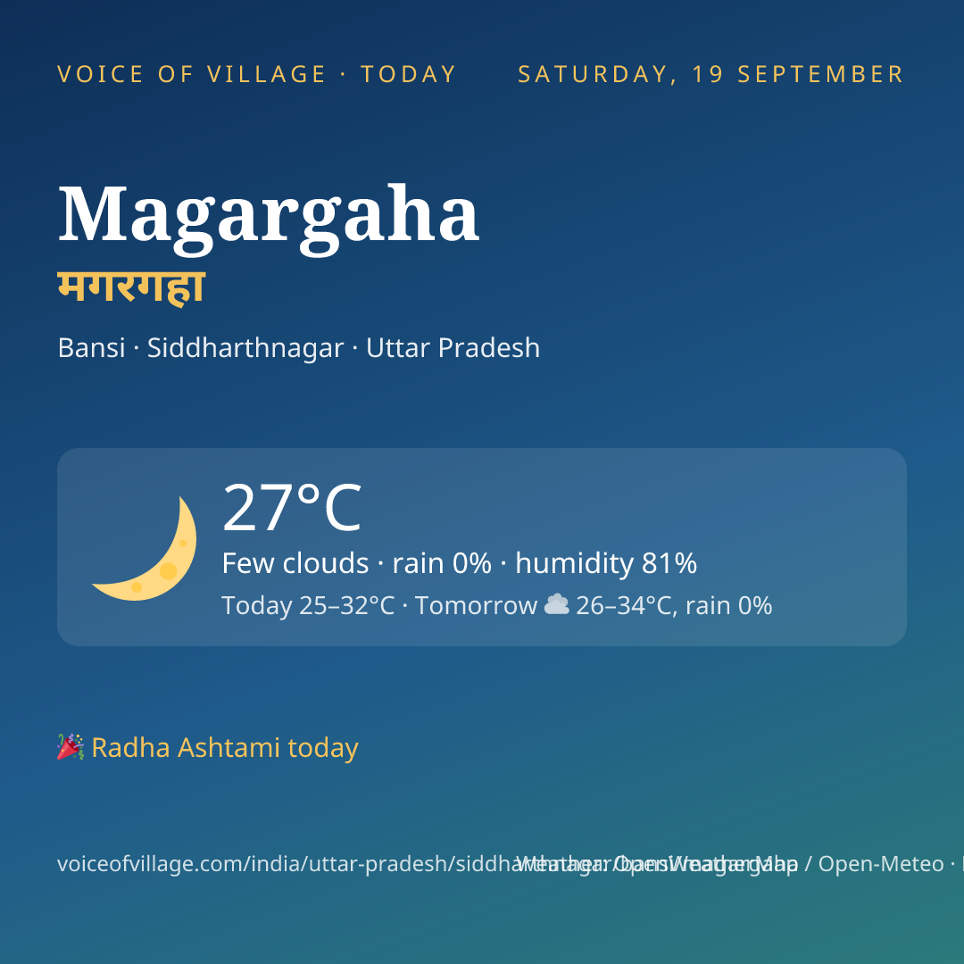 Magargaha today