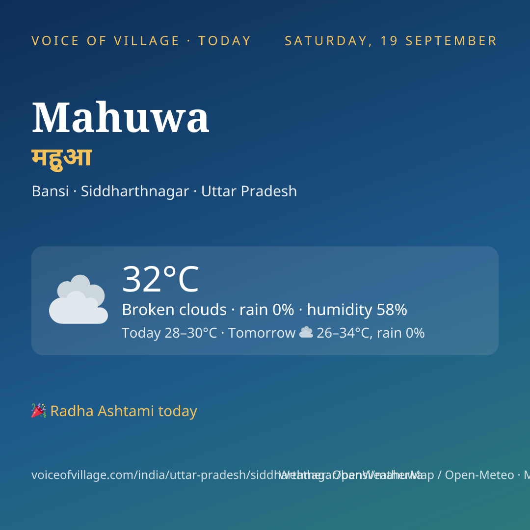 Mahuwa today