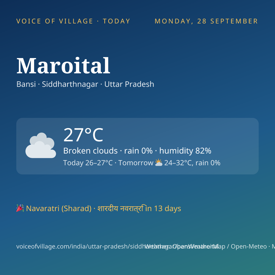Maroital today