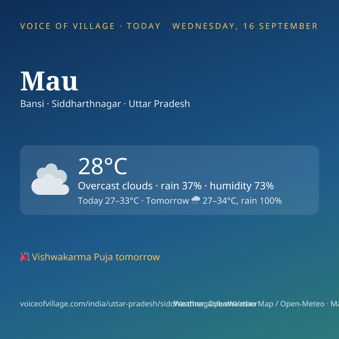 Mau today