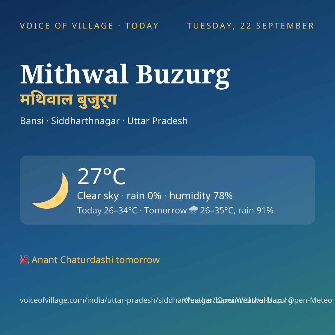 Mithwal Buzurg today