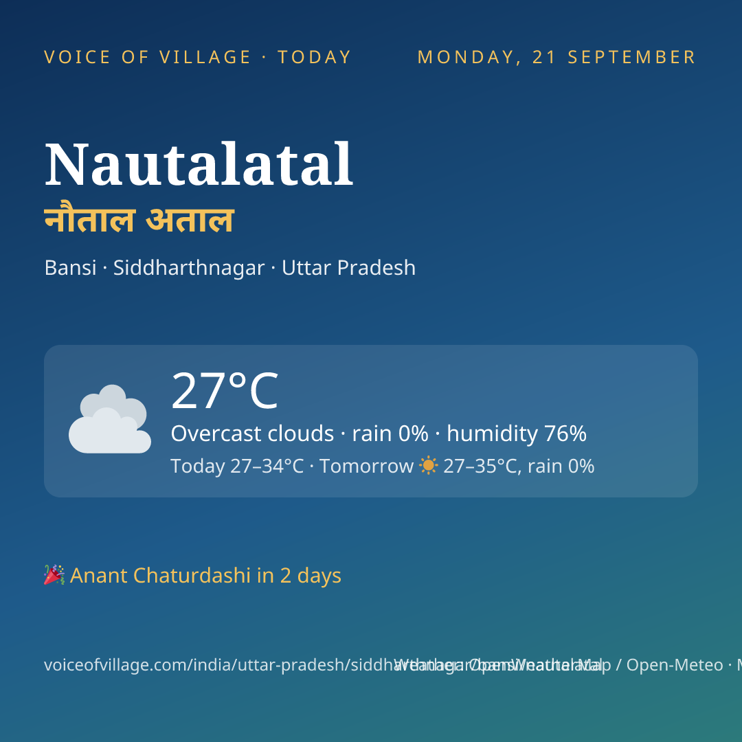 Nautalatal today
