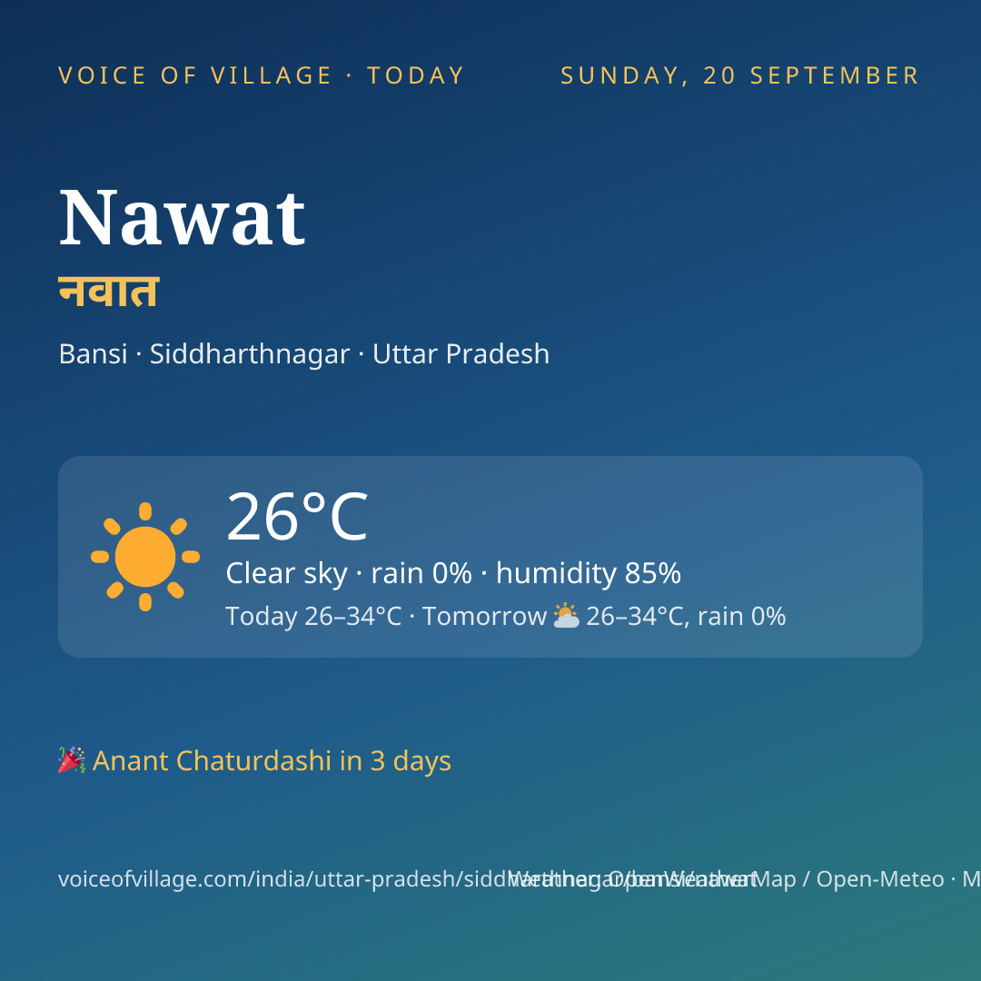 Nawat today