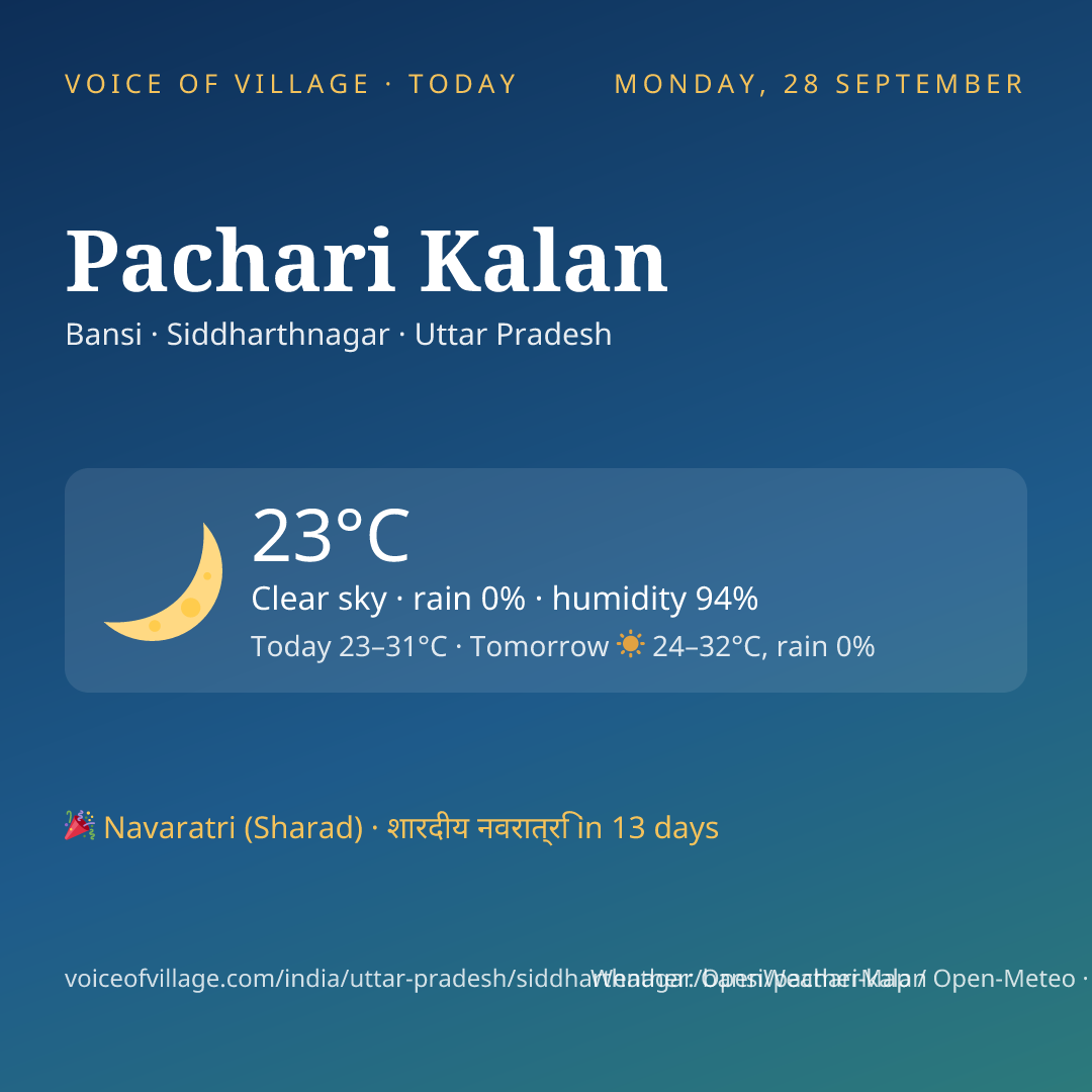 Pachari Kalan today