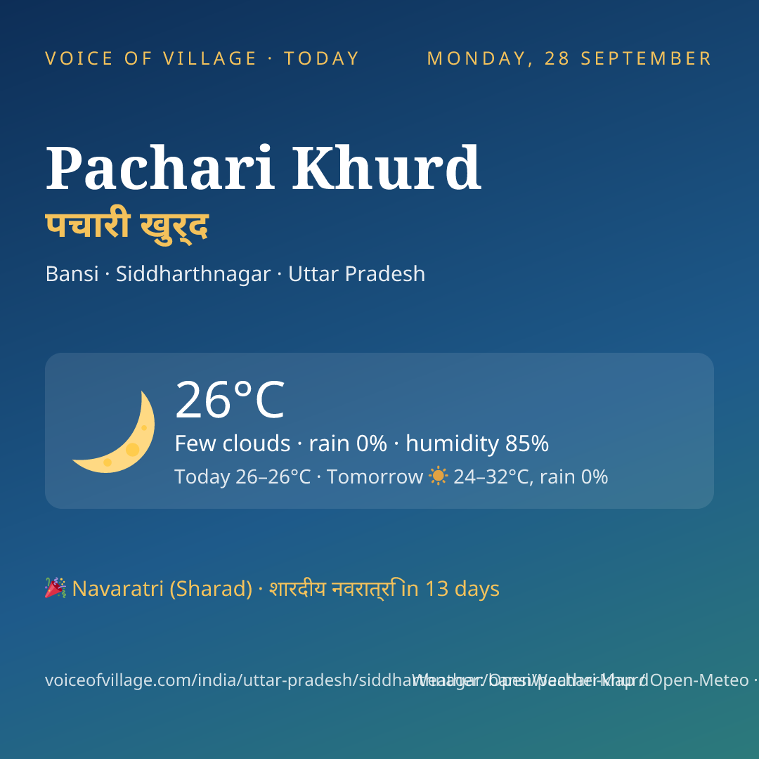 Pachari Khurd today