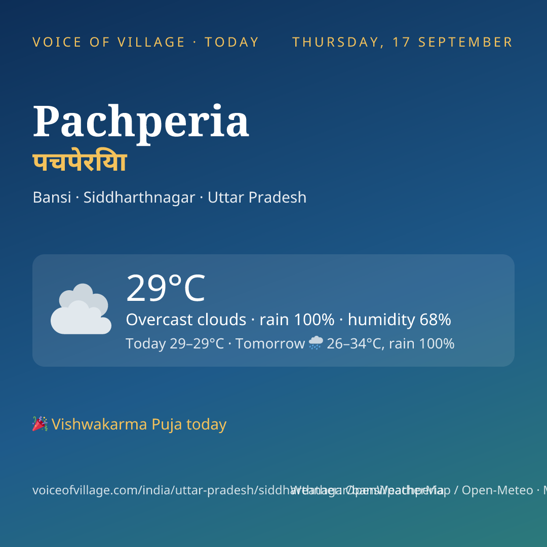 Pachperia today