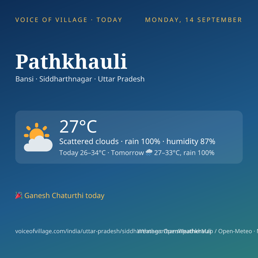 Pathkhauli today