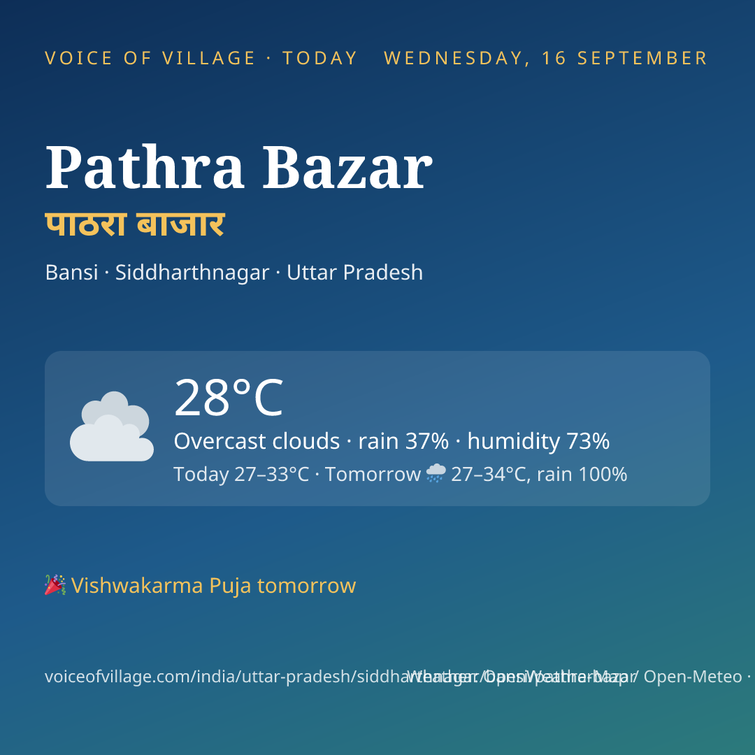 Pathra Bazar today