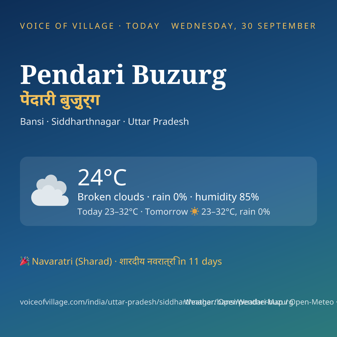 Pendari Buzurg today