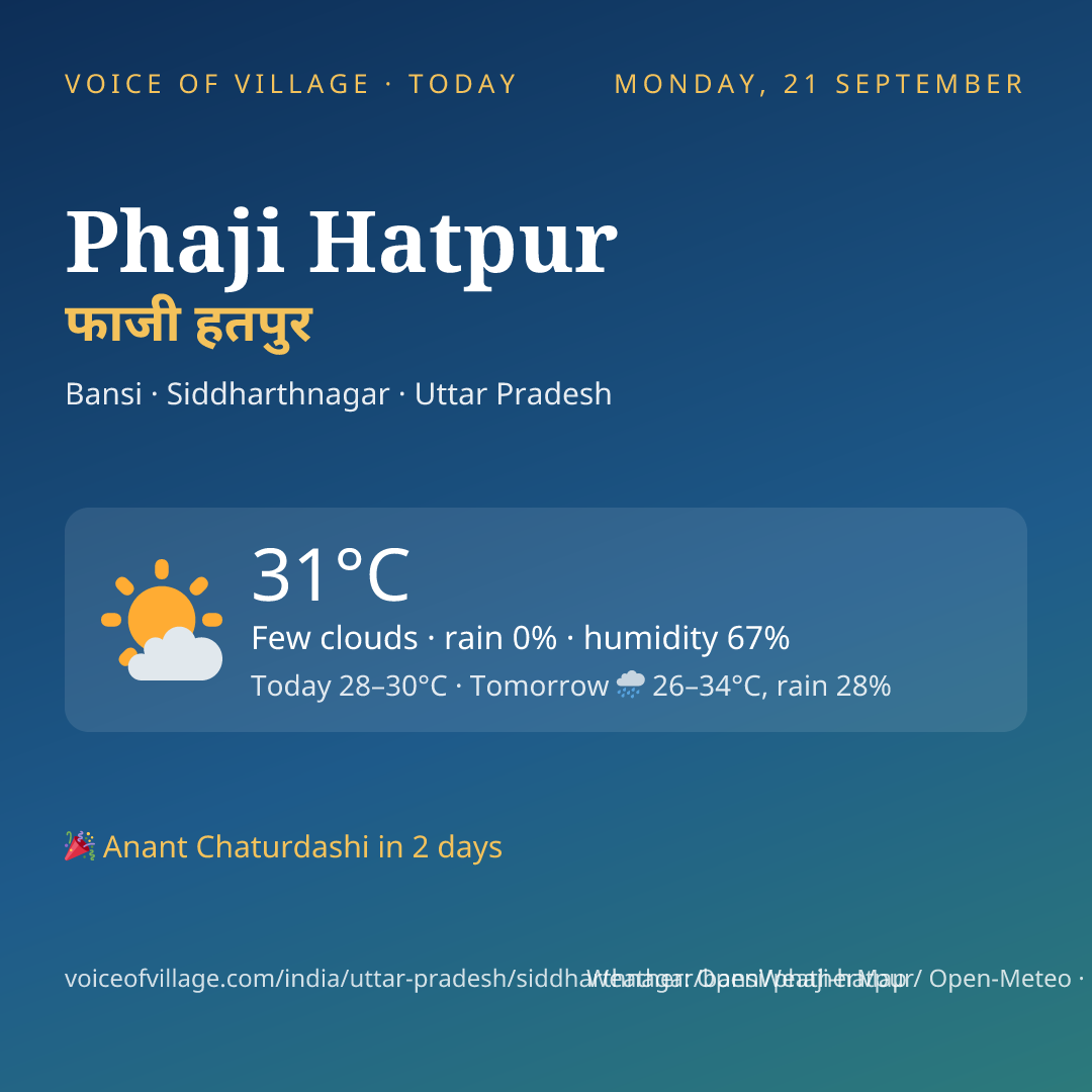 Phaji Hatpur today