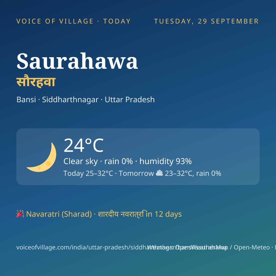 Saurahawa today