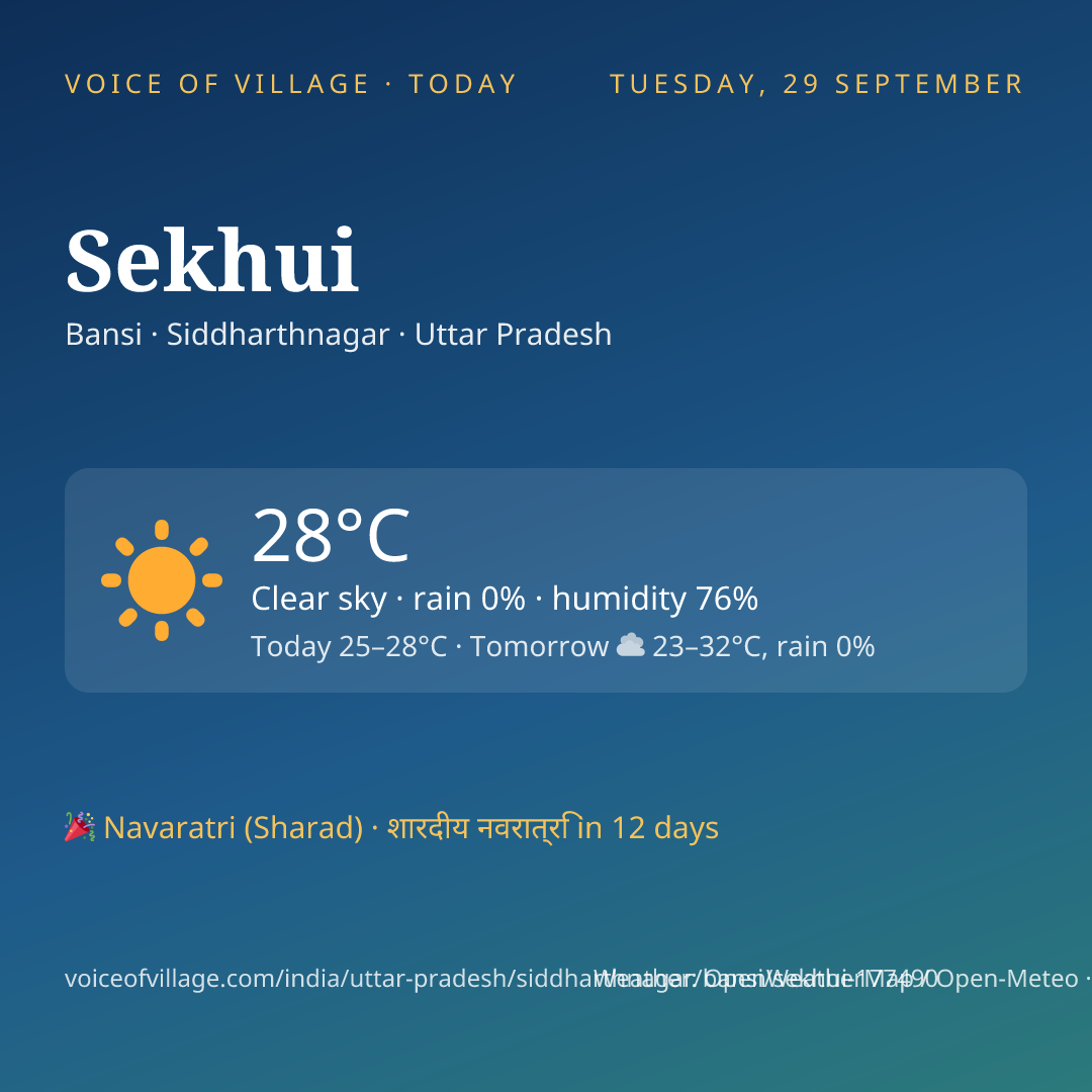 Sekhui today