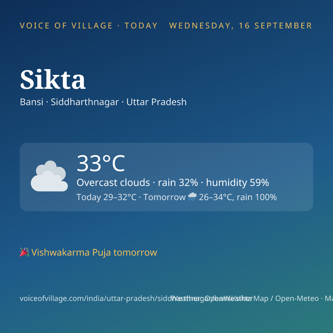 Sikta today