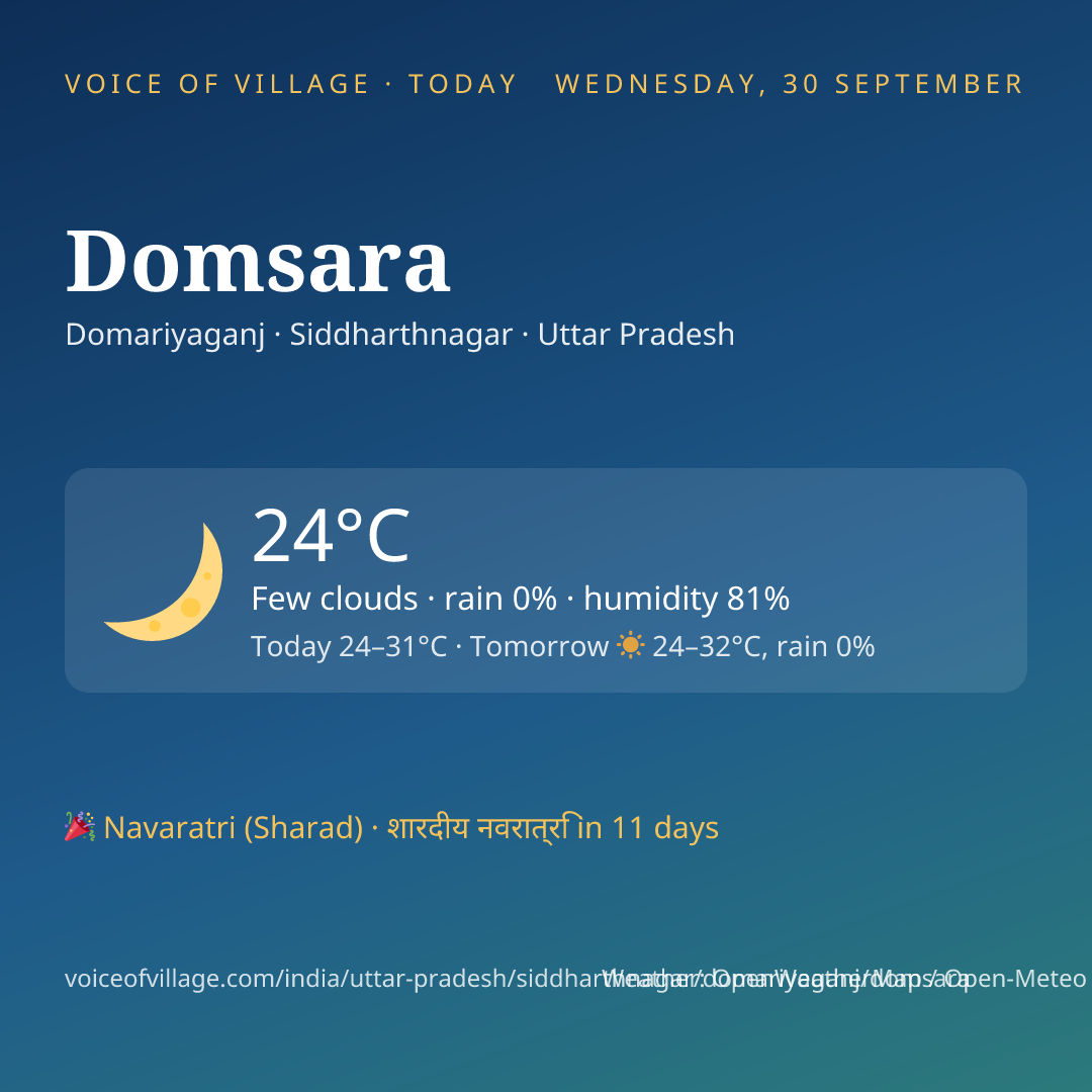 Domsara today