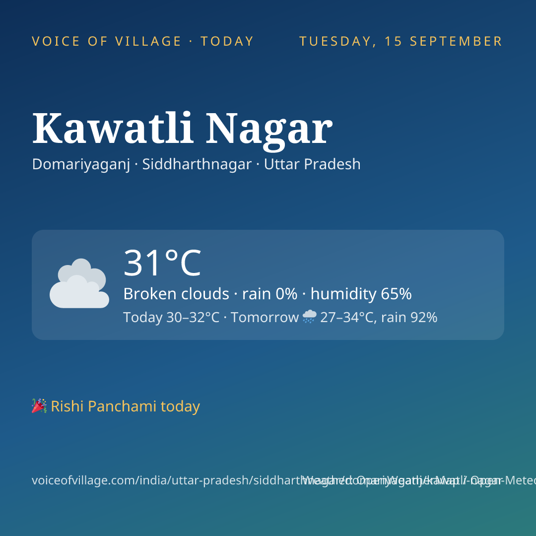 Kawatli Nagar today