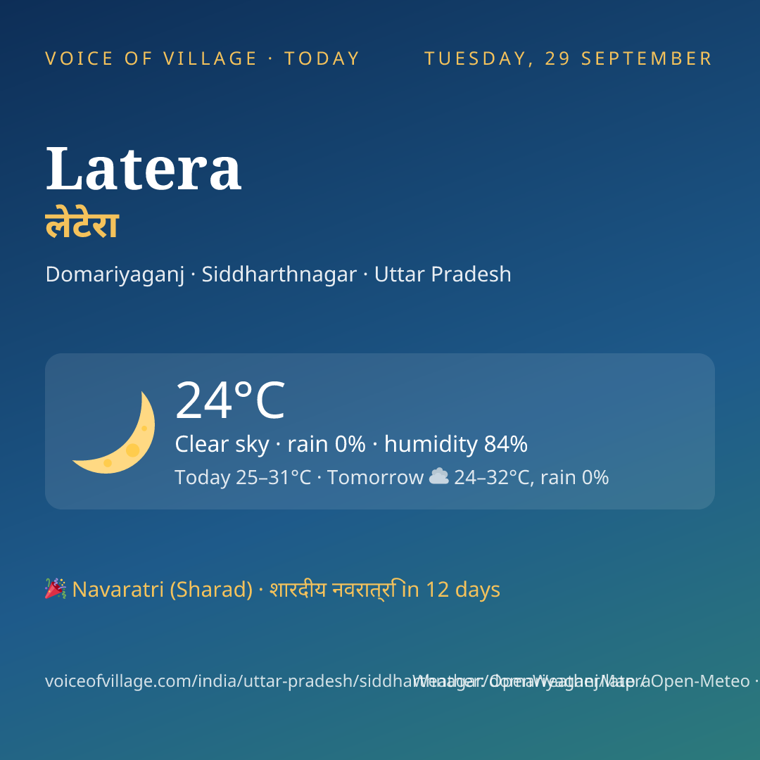 Latera today