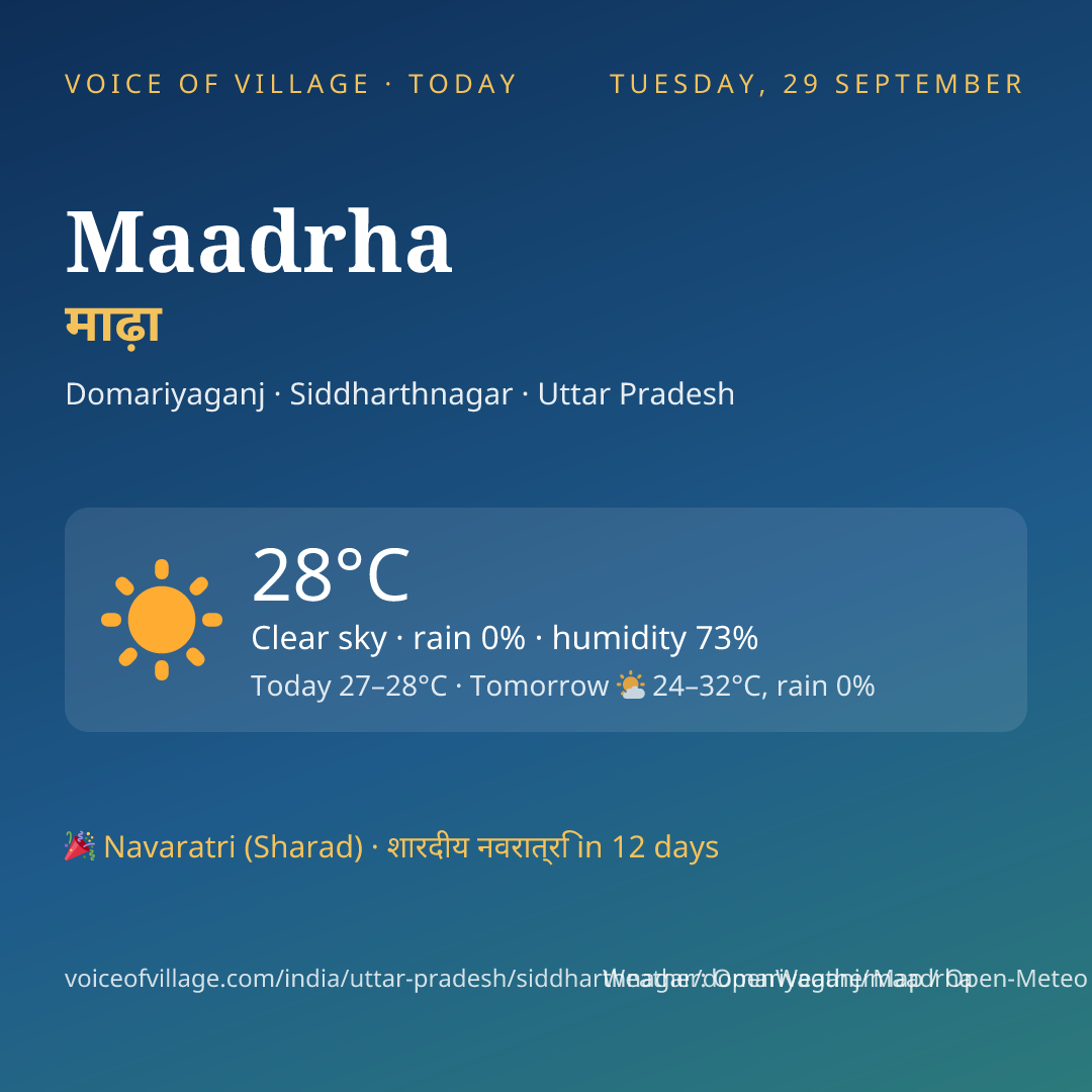 Maadrha today
