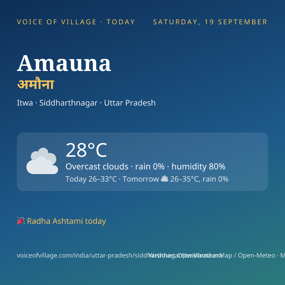 Amauna today