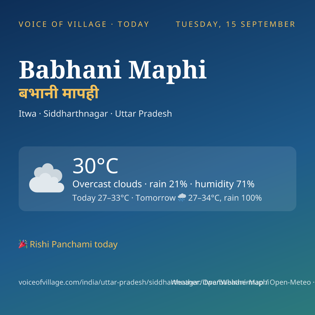 Babhani Maphi today