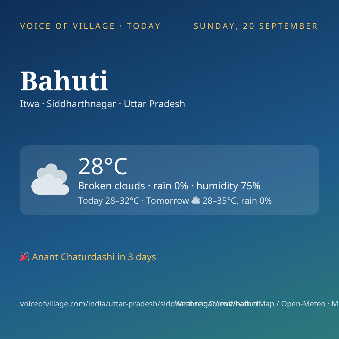 Bahuti today