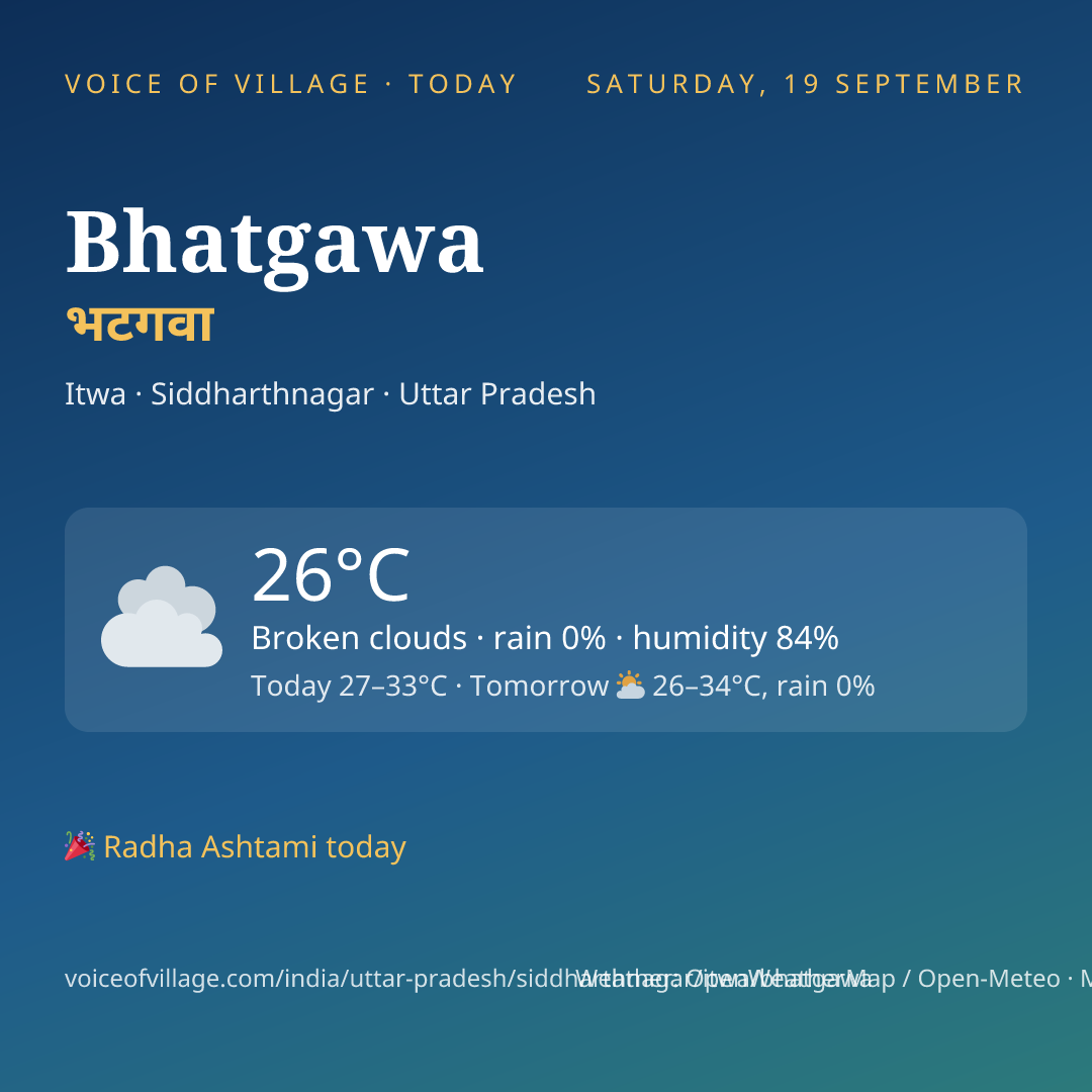 Bhatgawa today