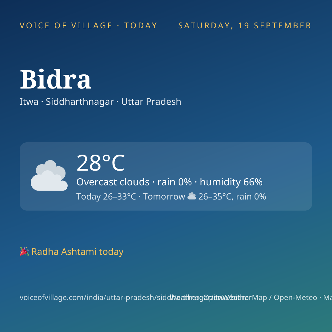 Bidra today