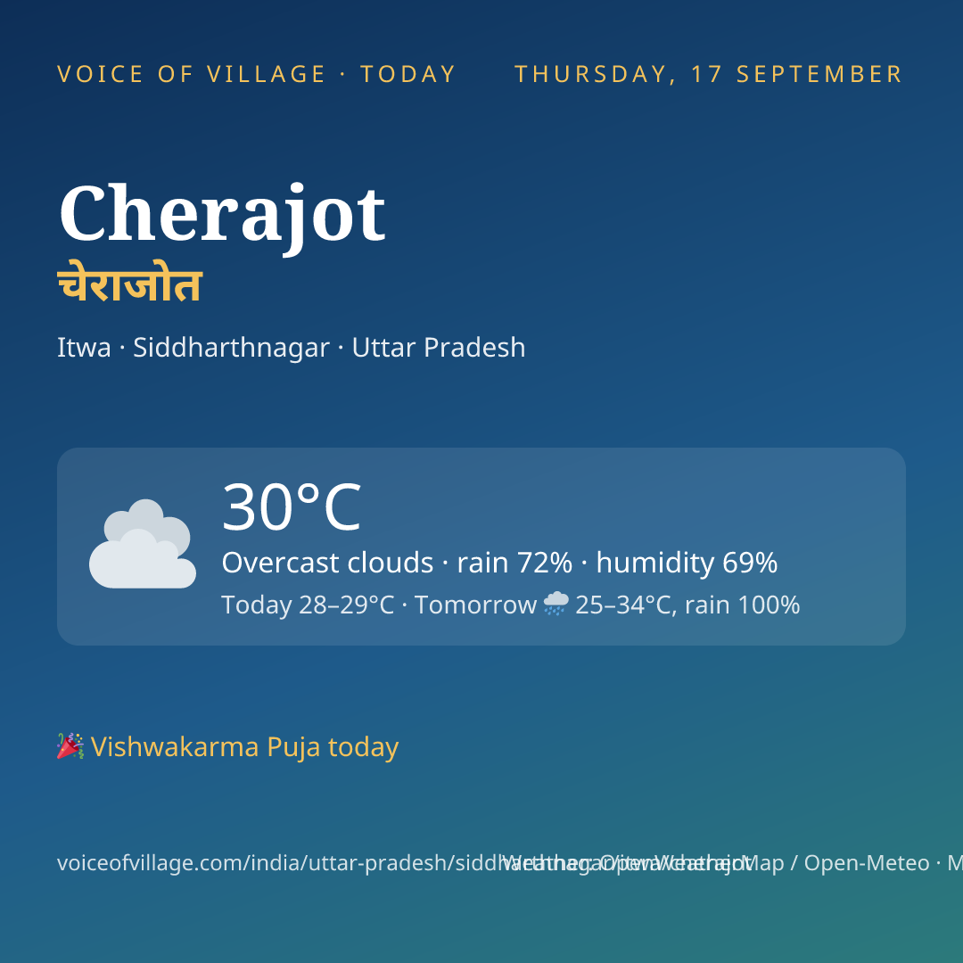 Cherajot today