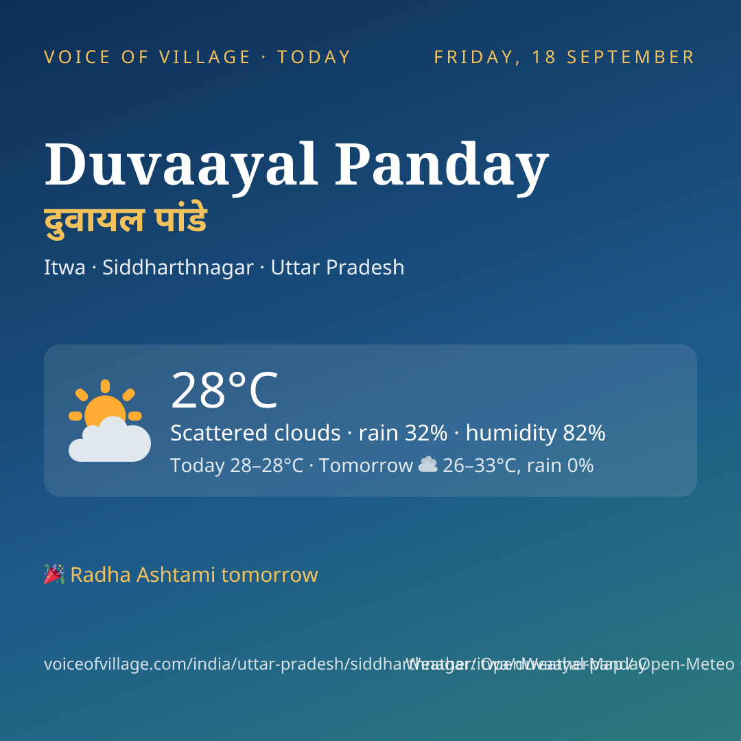 Duvaayal Panday today