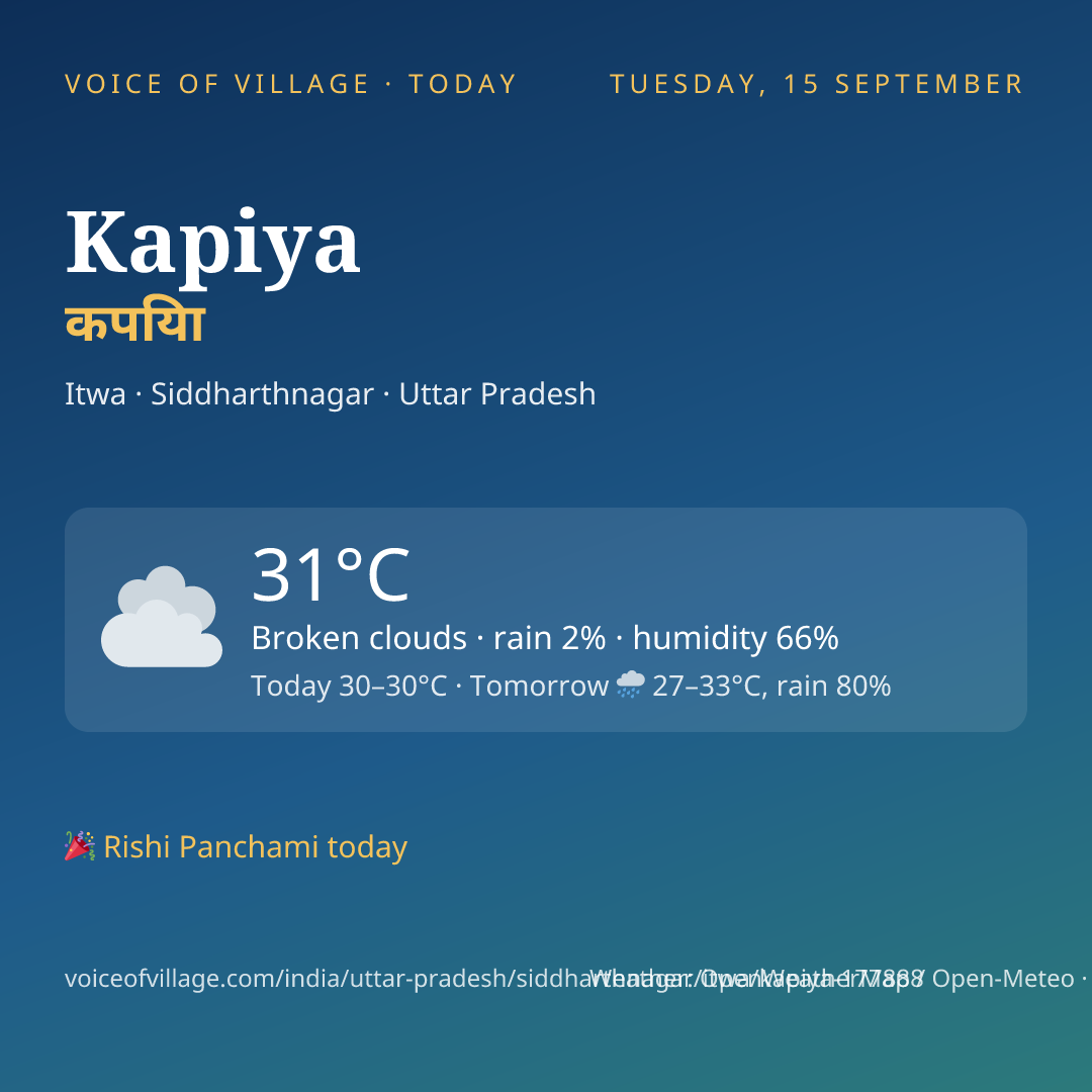 Kapiya today