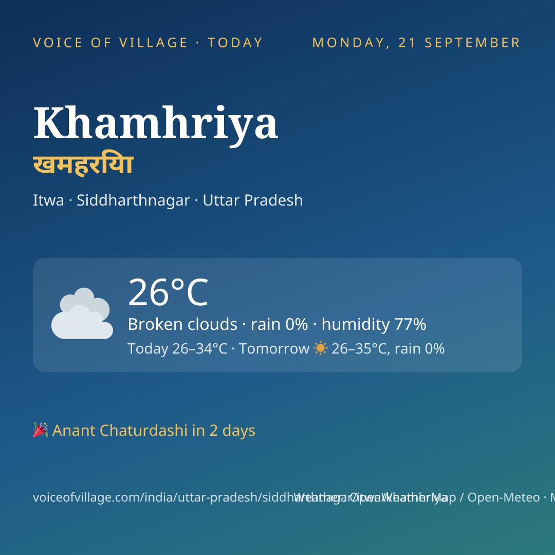 Khamhriya today