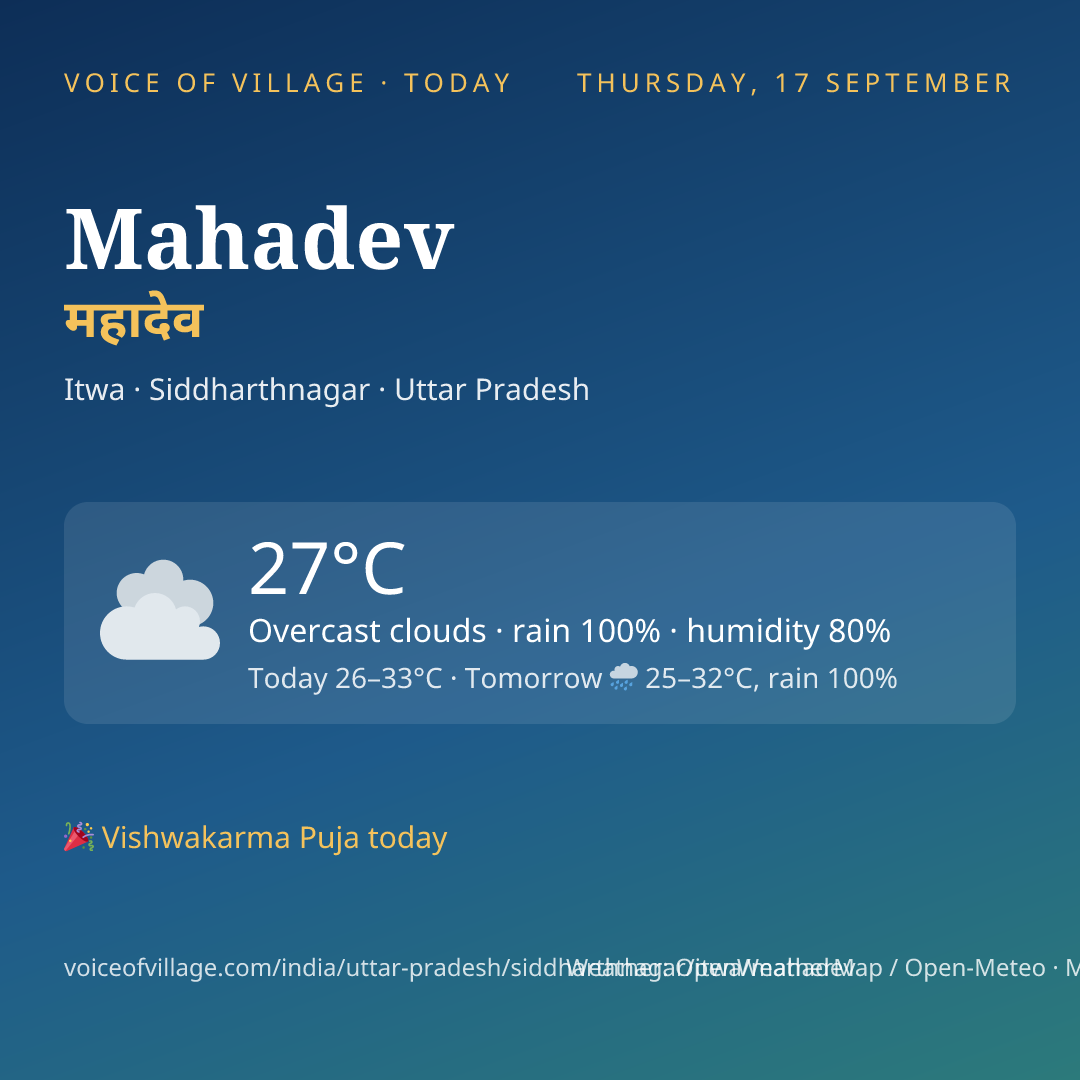 Mahadev today