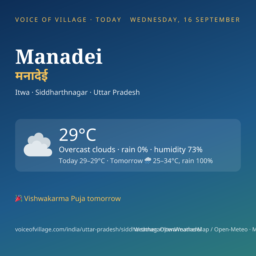 Manadei today
