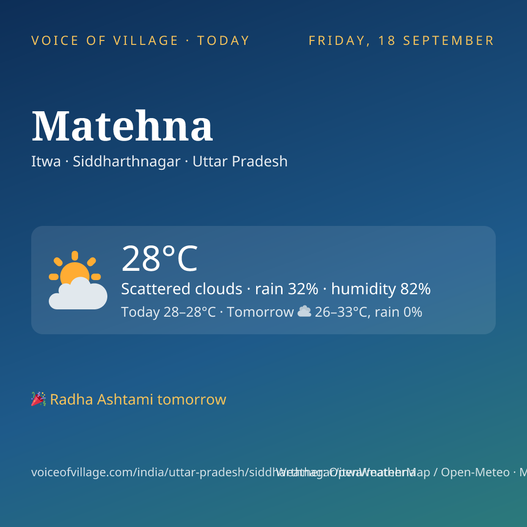 Matehna today