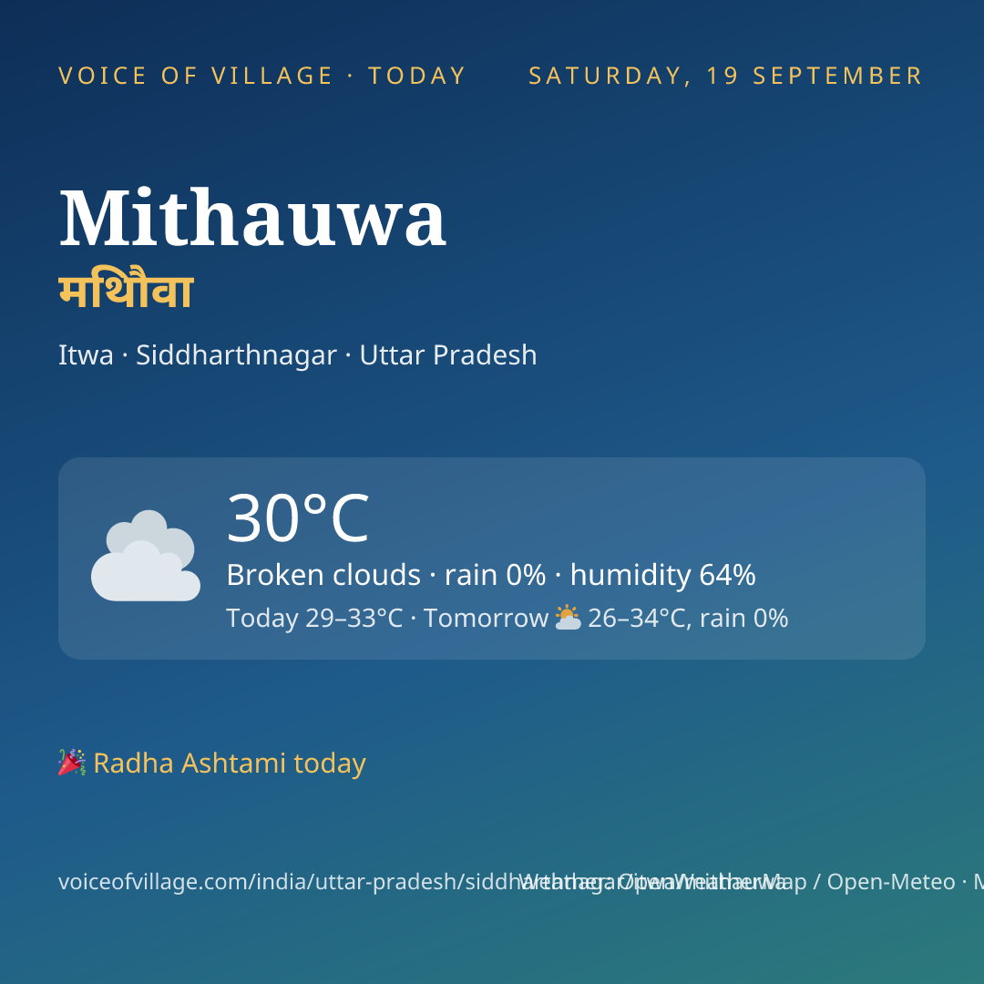 Mithauwa today