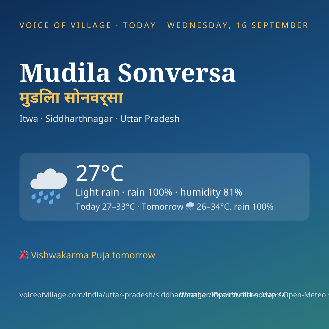 Mudila Sonversa today