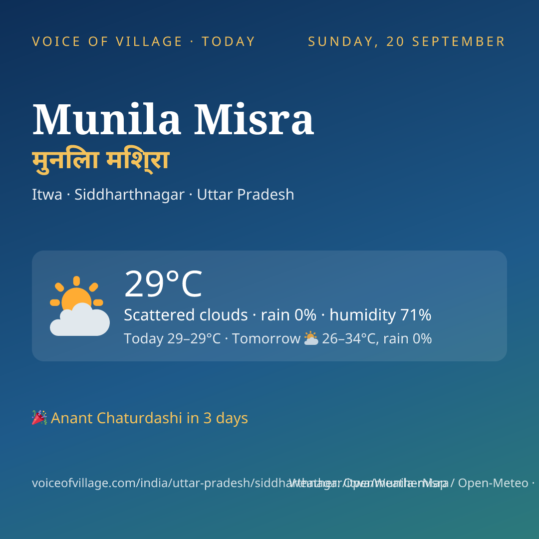 Munila Misra today
