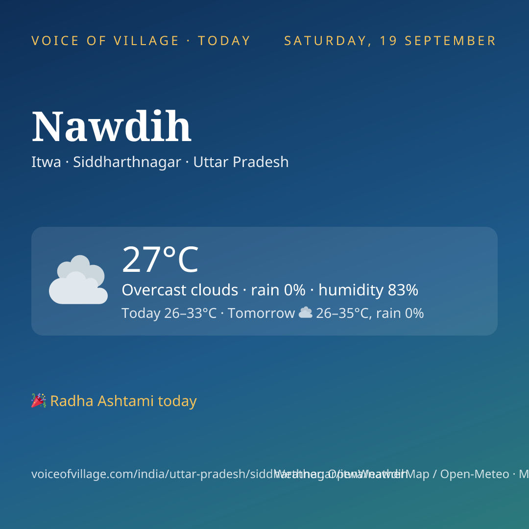 Nawdih today
