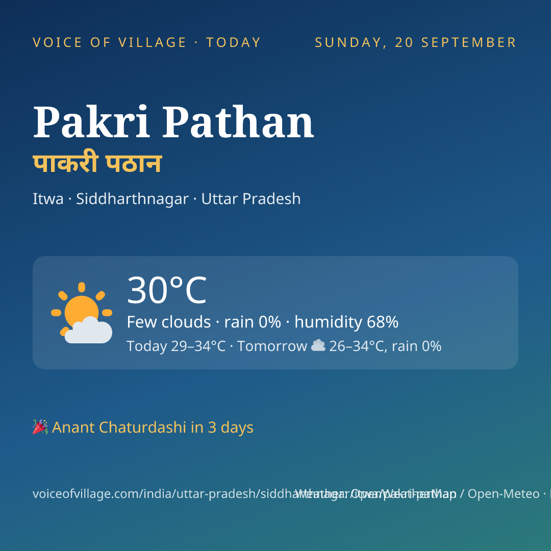 Pakri Pathan today