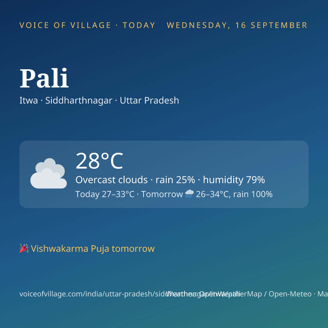 Pali today
