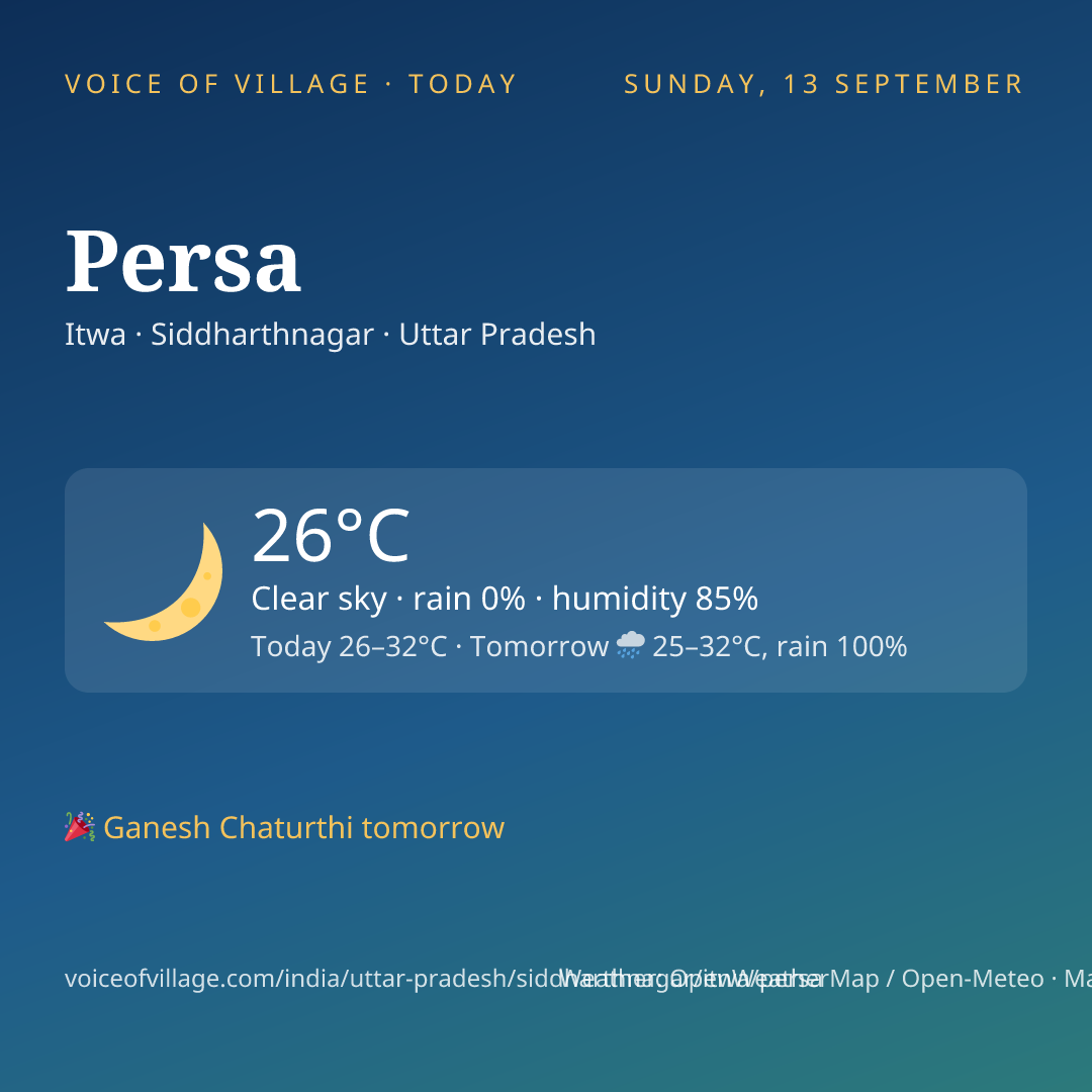 Persa today