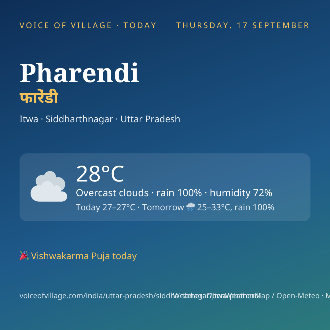 Pharendi today
